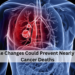 Lifestyle Changes Could Prevent Nearly 40% of Cancer Deaths