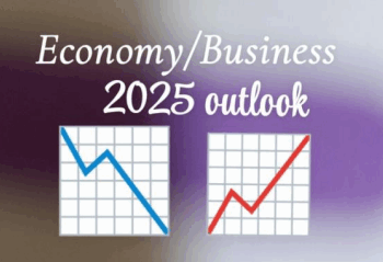 Global Economic Outlook 2025