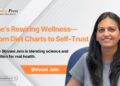 IntuiWell Wellness Transformation