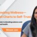 IntuiWell Wellness Transformation