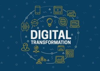 India business landscape 2025