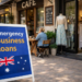 Business credit support