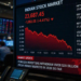 India foreign outflows 2026